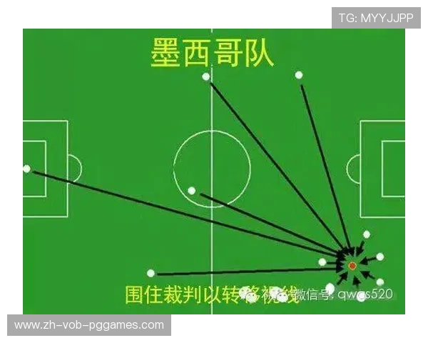 运动智能大碰撞足球飞镖战术策略深度剖析 运动智能大碰撞足球飞镖战术策略深度剖析