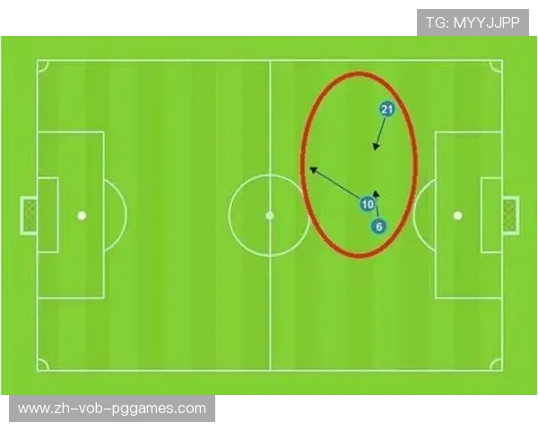 足球比赛中的控球战术与高效进攻方式